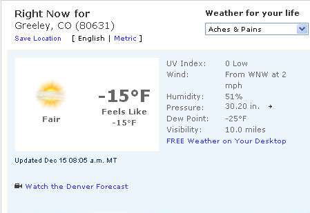 negative-15-degrees in Greeley