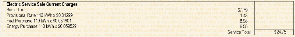 electricity bill